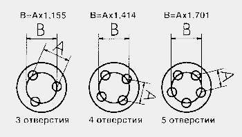 КОЛЕСНЫЕ ДИСКИ