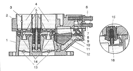 Общая компоновка карбюратора