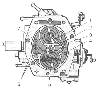 Вид карбюратора сверху: